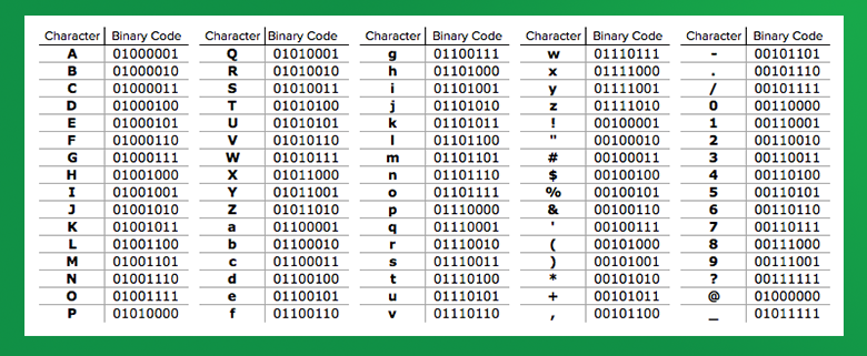 Base64-Blob-ArrayBuffer