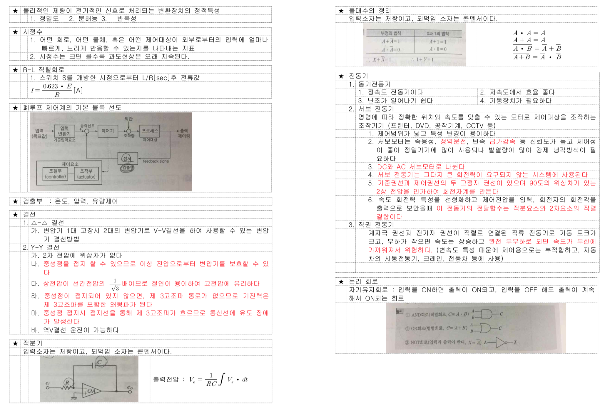 공조냉동기계기사 전기제어공학