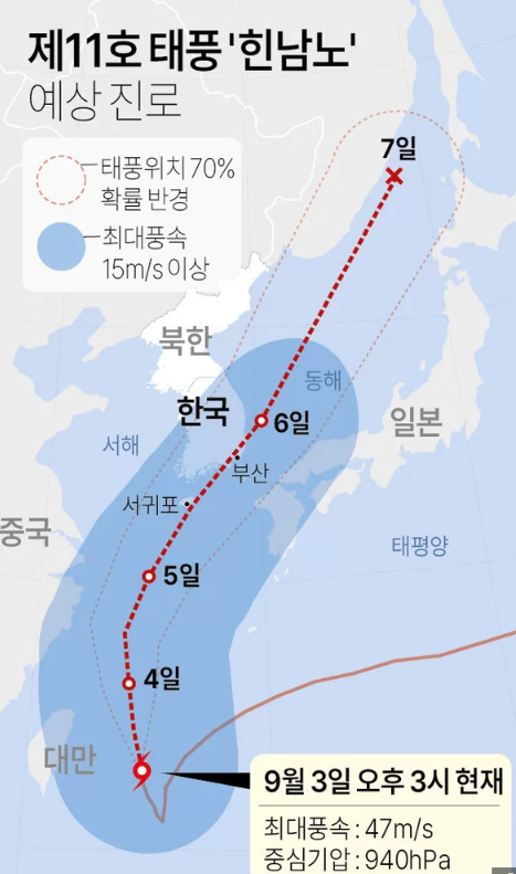 태풍-힌남노-예상-경로-기상청