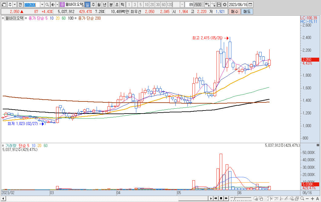 etc-image-7