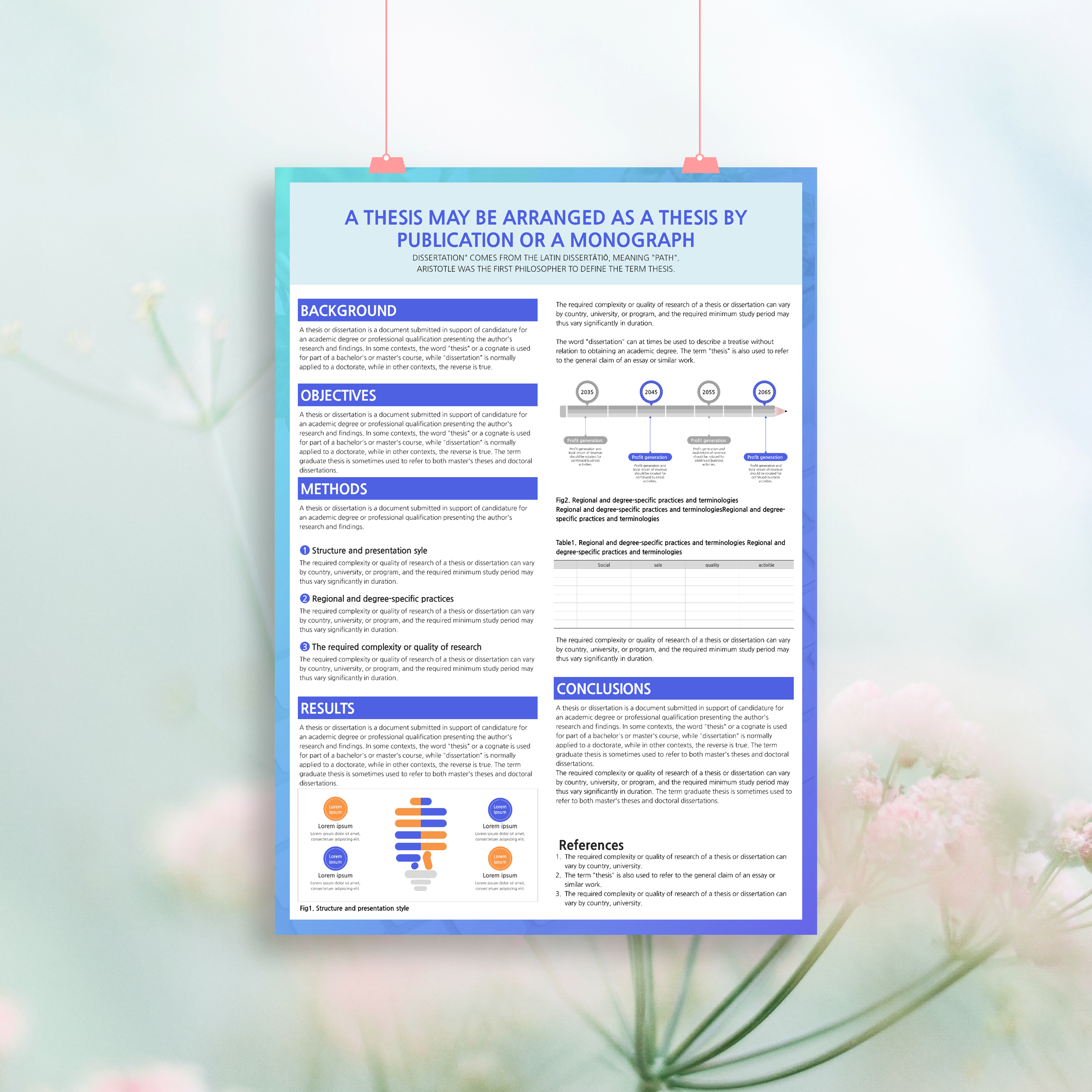  A1 사이즈 A0 사이즈 학술 논문포스터 학회포스터 PPT 템플릿