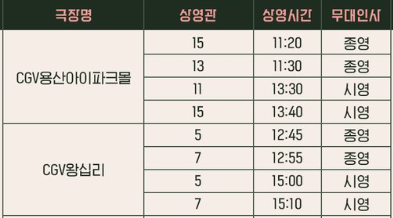 개봉주 소주전쟁 무대인사 일정