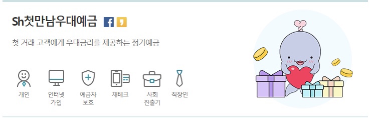 SH수협은행 SH 1차우선예금 요약