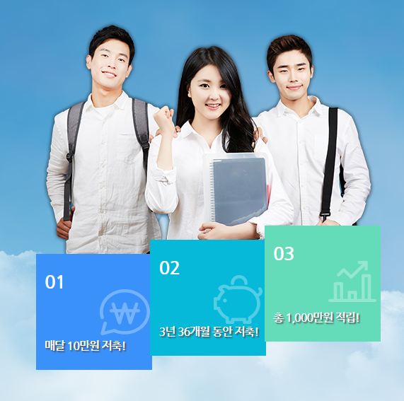  [청년복지] 2019 경기도 일하는 청년통장
