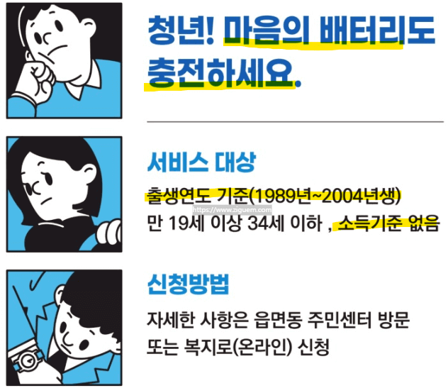 마음 건강검진