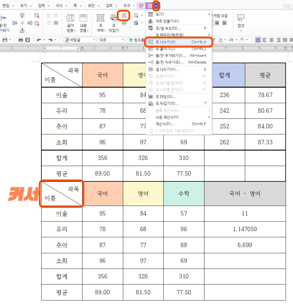 한글에서 2개의 표가 붙은 후 나누기를 하는 모습