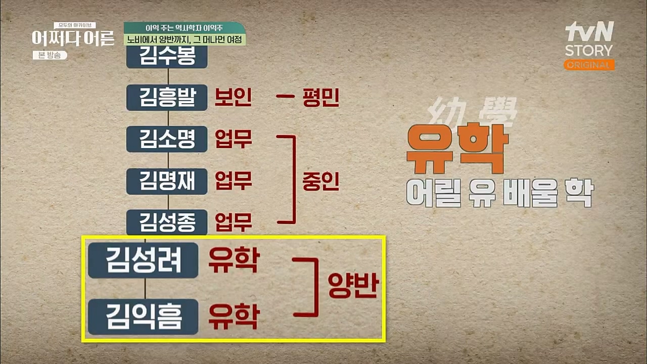 어쩌다 어른.E22.230308p.H264-F1RST.mp4_20230410_205910.274.jpg