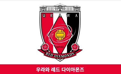 FIFA 클럽 월드컵 참가 팀