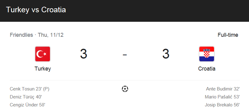  친선 경기 / 2020년 11월 12일 경기 - 터키(3) VS 크로아티아(3) 축구 하이라이트