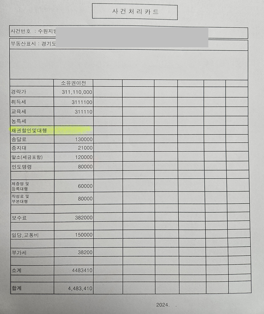 법무사 수수료 예상 비용 계산서