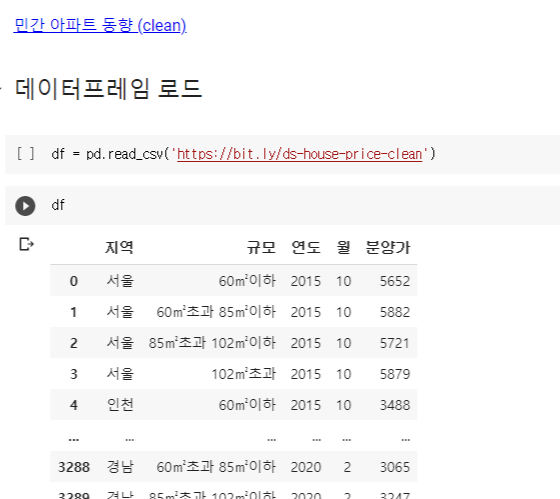  [패스트캠퍼스 수강 후기] 데이터분석 강의 100% 환급 챌린지 18회차 미션