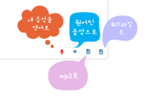 웹스토어 크롬 확장 프로그램으로 척척 철자, 영어 문법 검사기, 영문법 '그라마리' 10