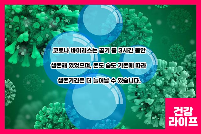 공기중에 에어졸 형태로 3시간 동안 코로나 바이러스 생존기간