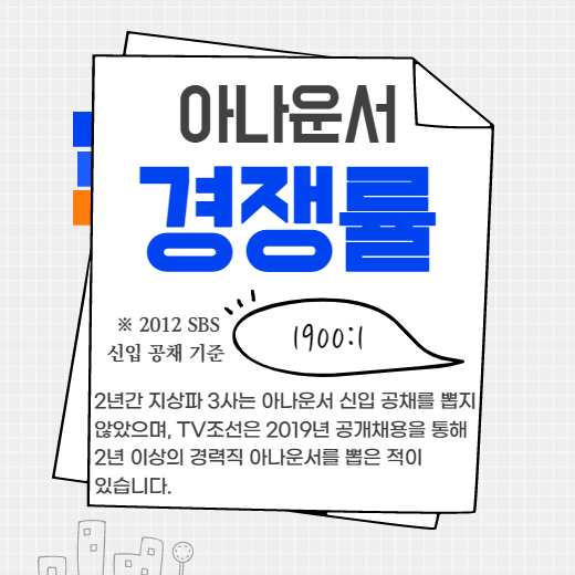 입사가-쉽지-않은-아나운서-현실