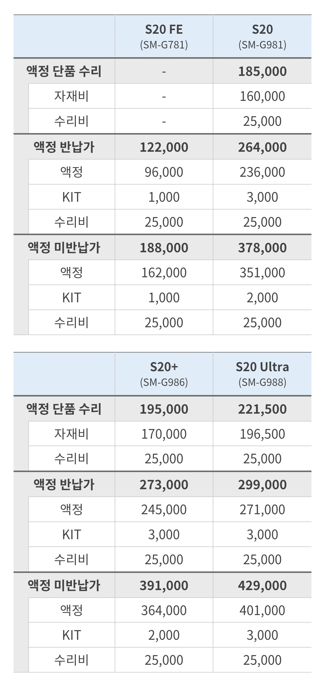 갤럭시 S20&#44; S20FE 액정 수리비&#44; 교체비