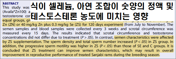 전립선염증상 빠르게 6