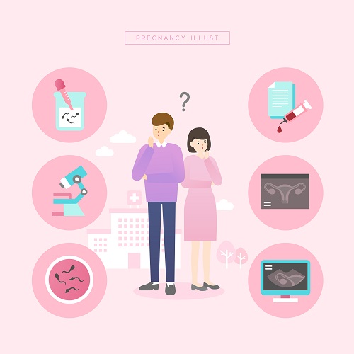  갑상선질환이 생리불순, 발기부전, 난임의 원인이 된다는 사실 알고 계신가요?