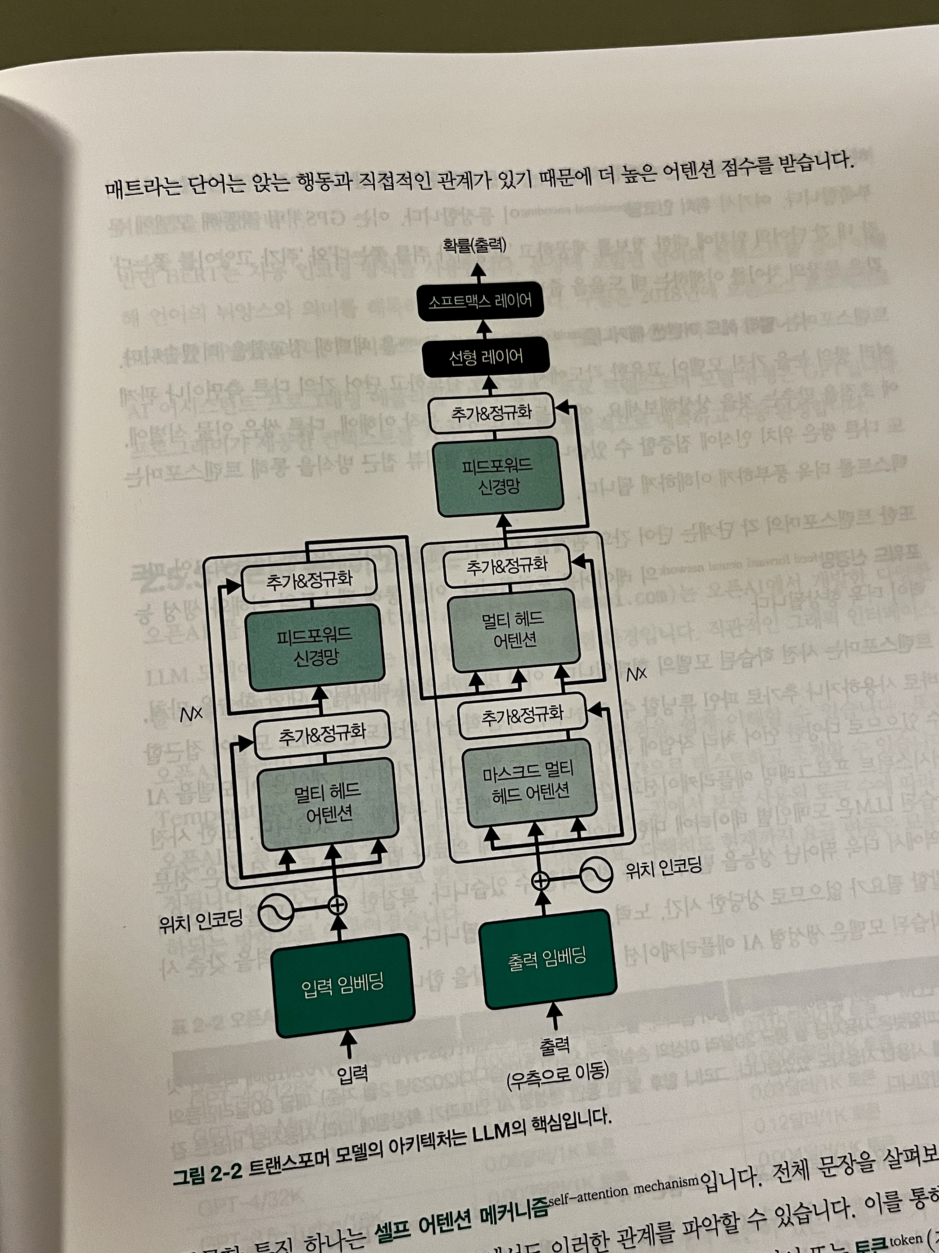 ▲AI 시대의 프로그래머 - 한빛미디어