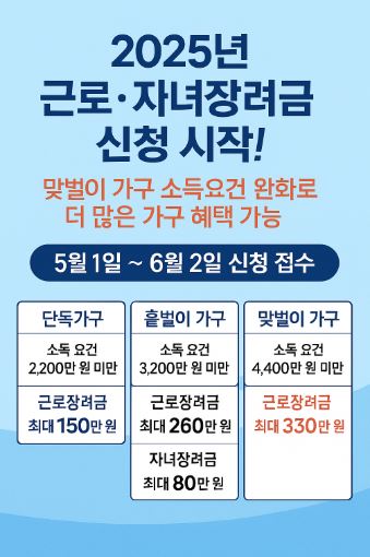 근로장려금 관련 사진