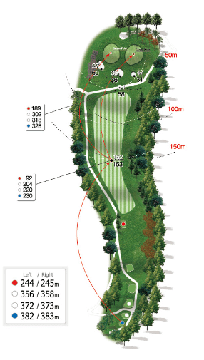 오크힐 코스 5 Hole