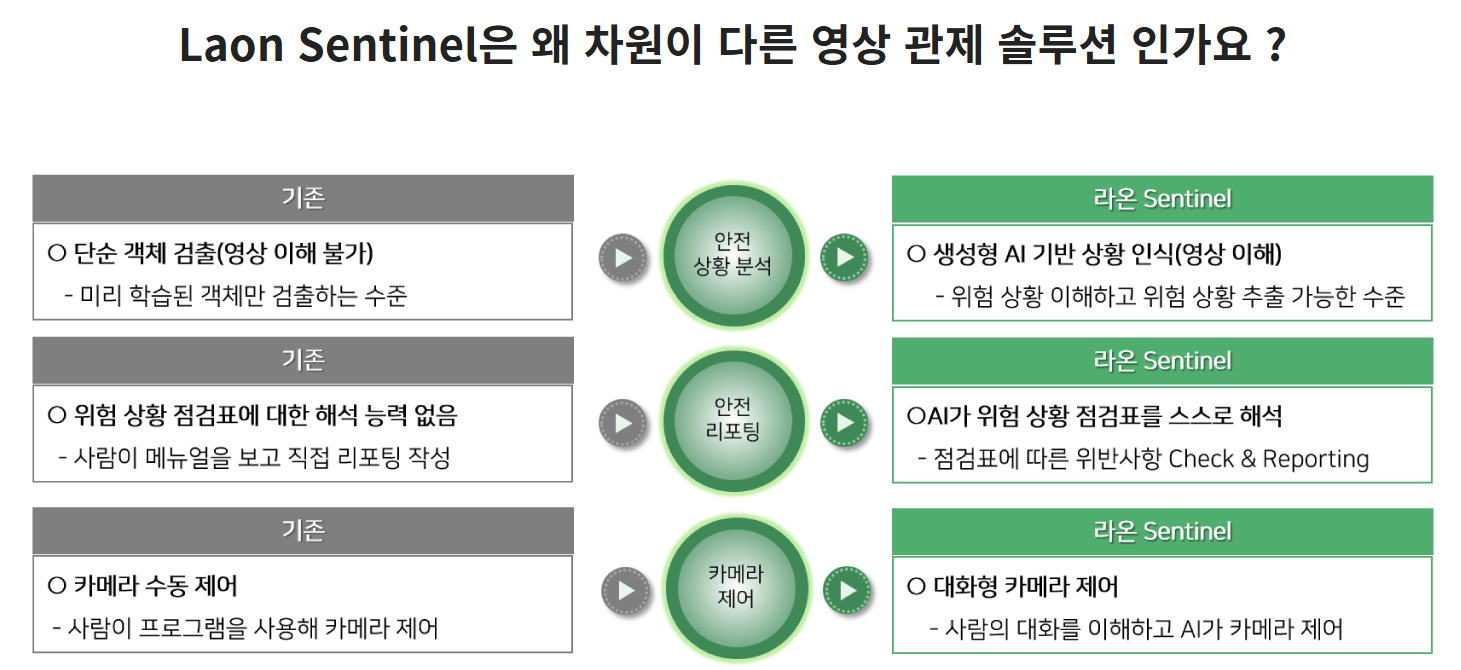 블루스 피플 이미지