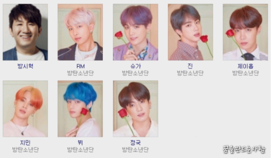  방탄 1위 브랜드 평판 보이 그룹에서