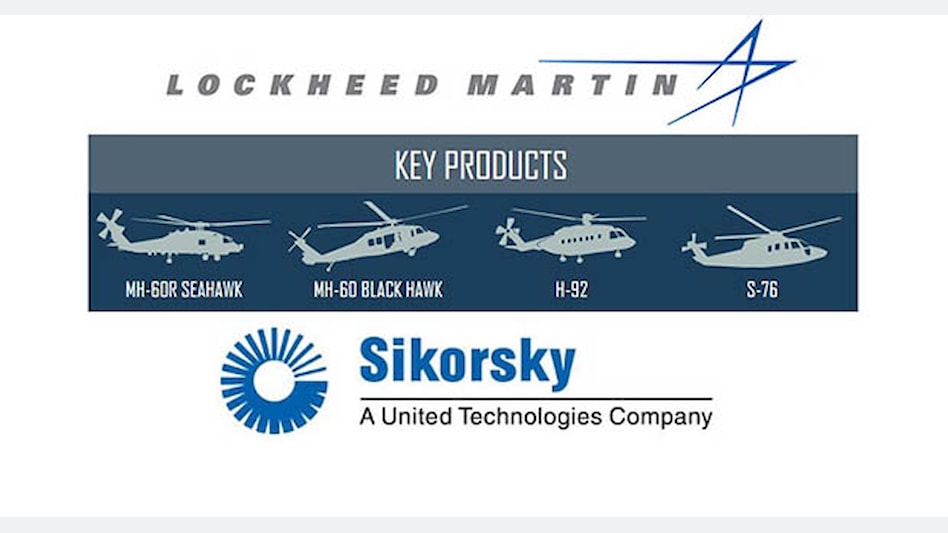 sikorsky
