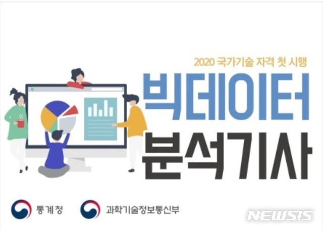  2021 빅데이터 분석기사 3회 필기 후기