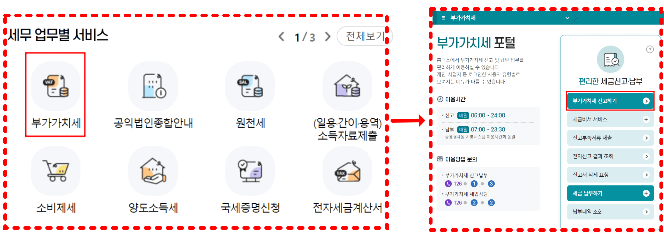 부가가치세 신고방법 - 홈택스 부가가치세 신고방법 부가가치세-신고방법