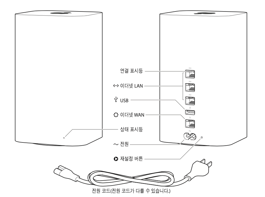 애플 AirPort 설명