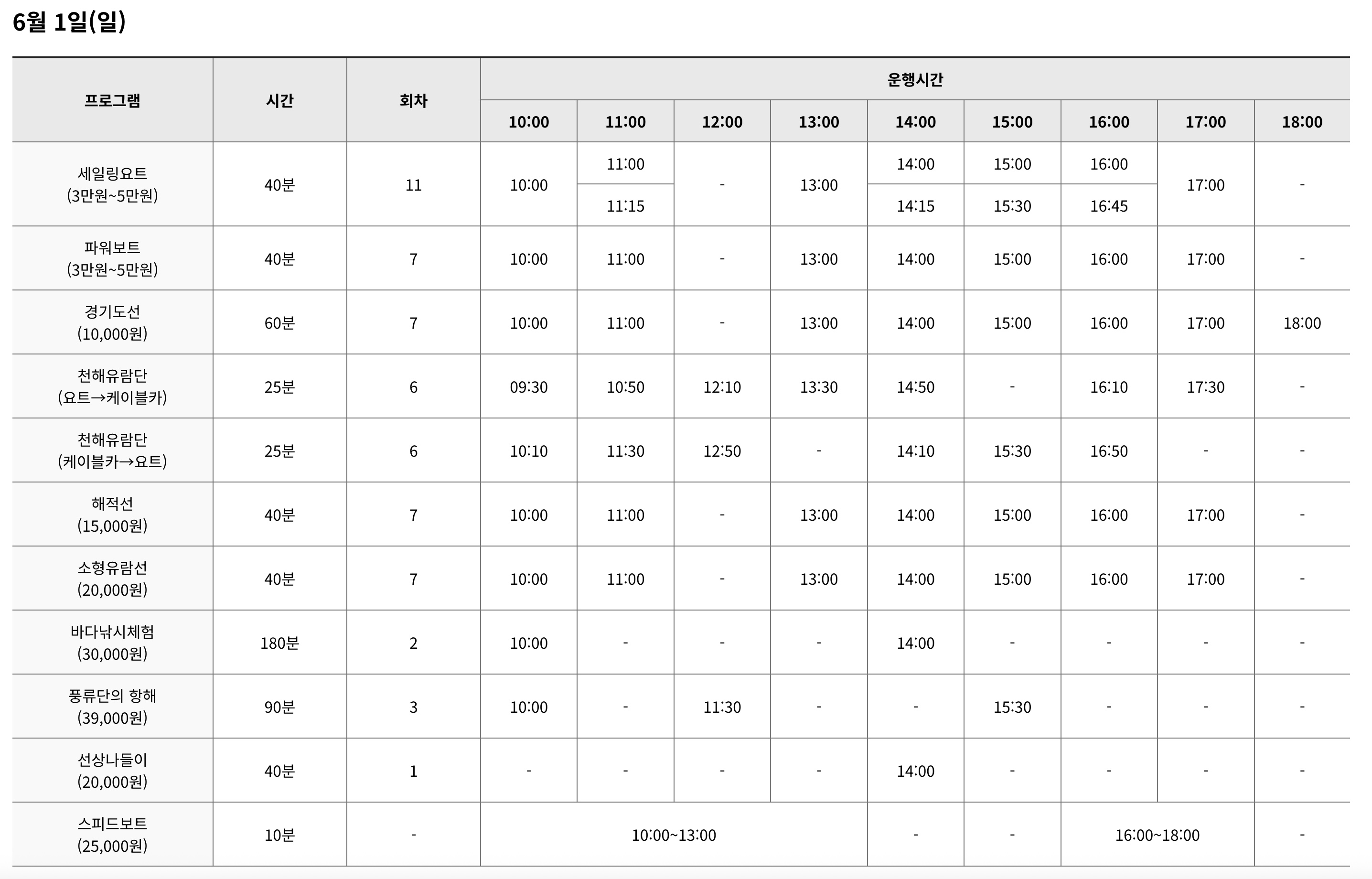 제15회 화성 뱃놀이 축제 승선프로그램 일정표