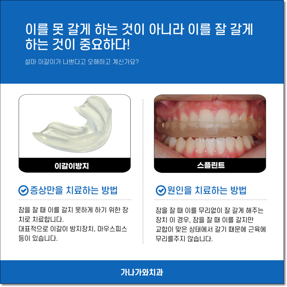 편두통 치료. 분산 전력에 집중 3