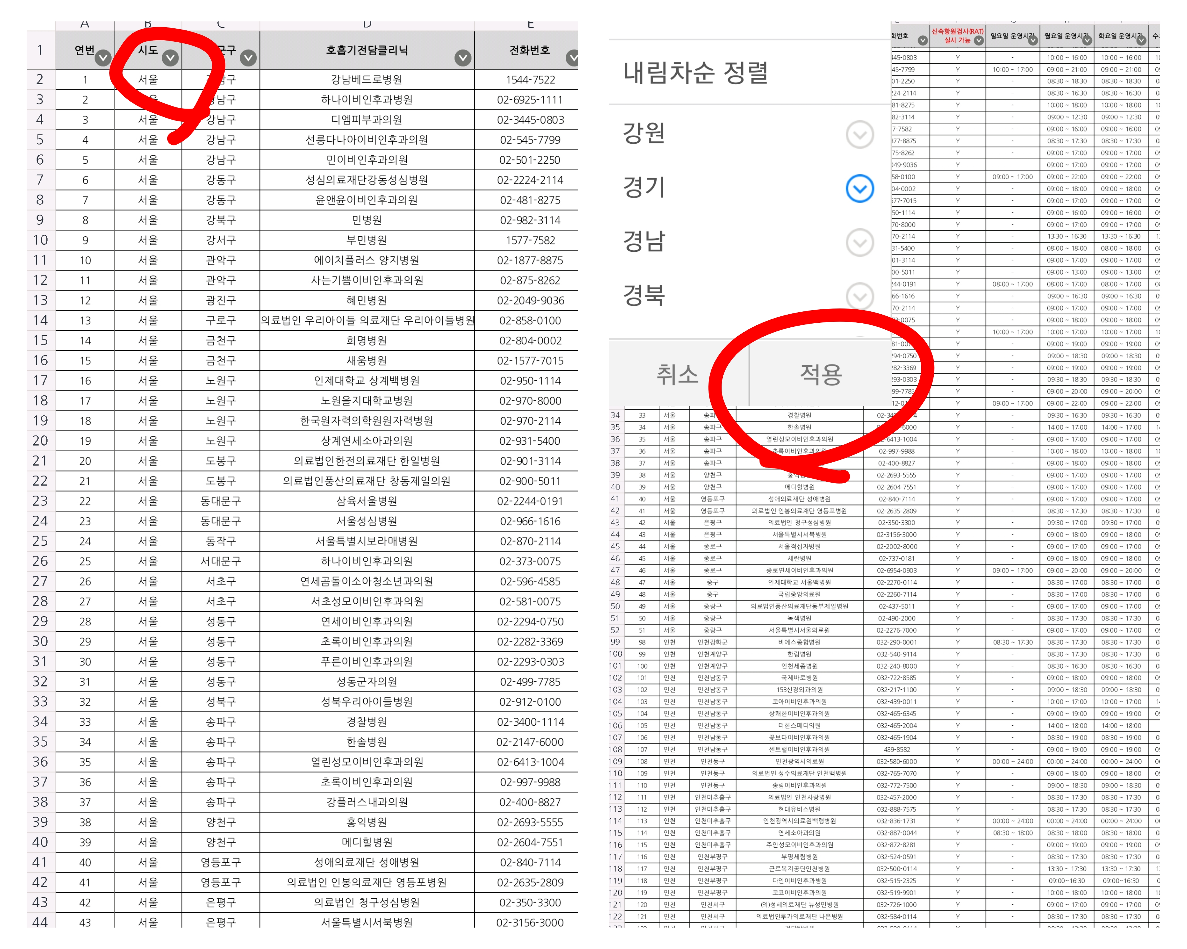  2.5일 호흡기진료지정병원 신속항원가능 주말 운영