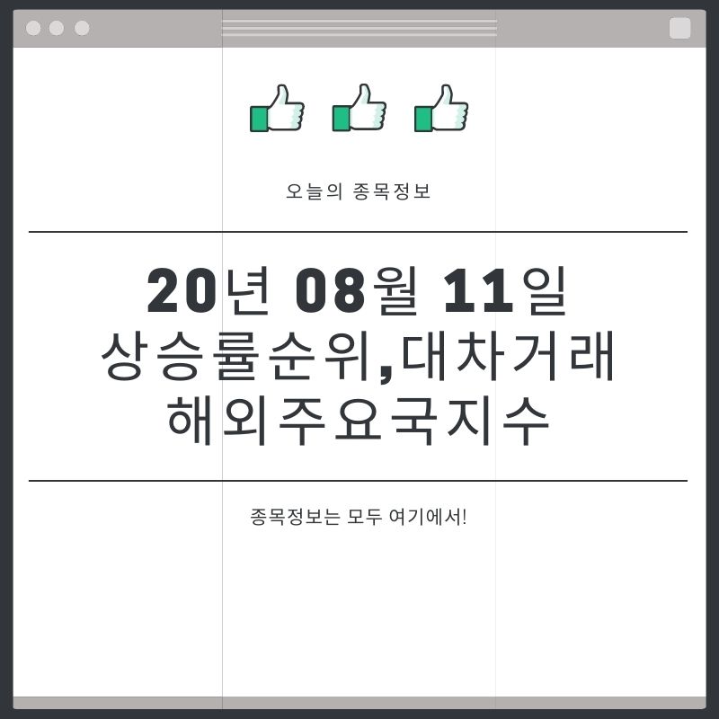  [20년 08월 11일]주요국지수및 대차거래와 오늘의 상승순위