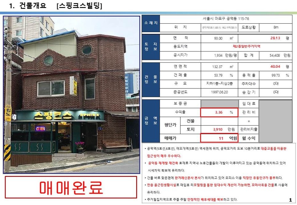 공덕동 재개발 호재지역&#44; 마포구 10억 올근생 꼬마빌딩
마포구 공덕동 115-76번지&#44; 11억 원&#44; 평당 3&#44;910만원&#44; 만실 수익률 3.36%