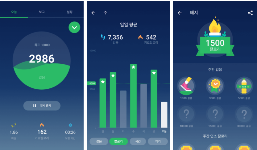  무료 만보기, 걸음 측정기 및 칼로리 카운터