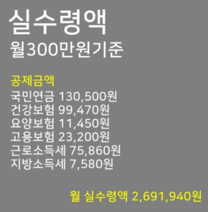 2021월급-실수령액-연봉