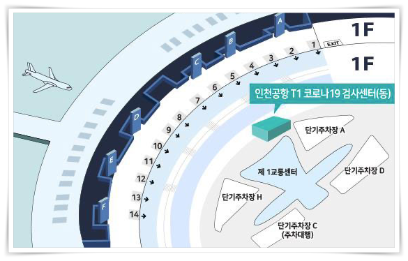 인천공항T1 코로나검사센터(동)