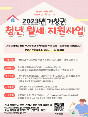  2023년 청년 월세 지원사업 참여자 모집 공고 및 신청방법