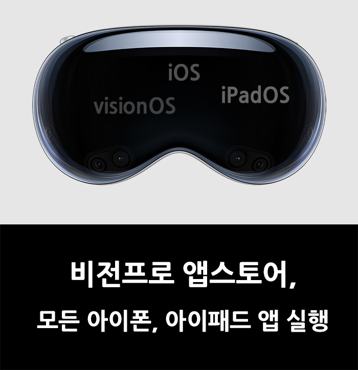  비전프로 앱스토어, 모든 아이폰 및 아이패드 앱 실행