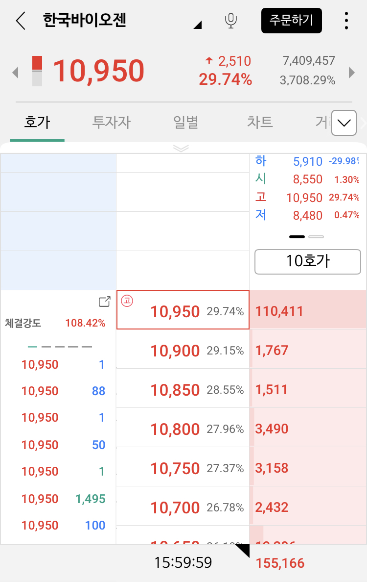 주링주식투자 lg전자우, 제주반도체 한국바이오젠 상한가! 9