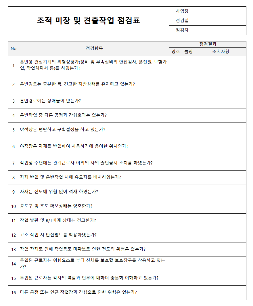 조적 미장 및 견출작업 점검표