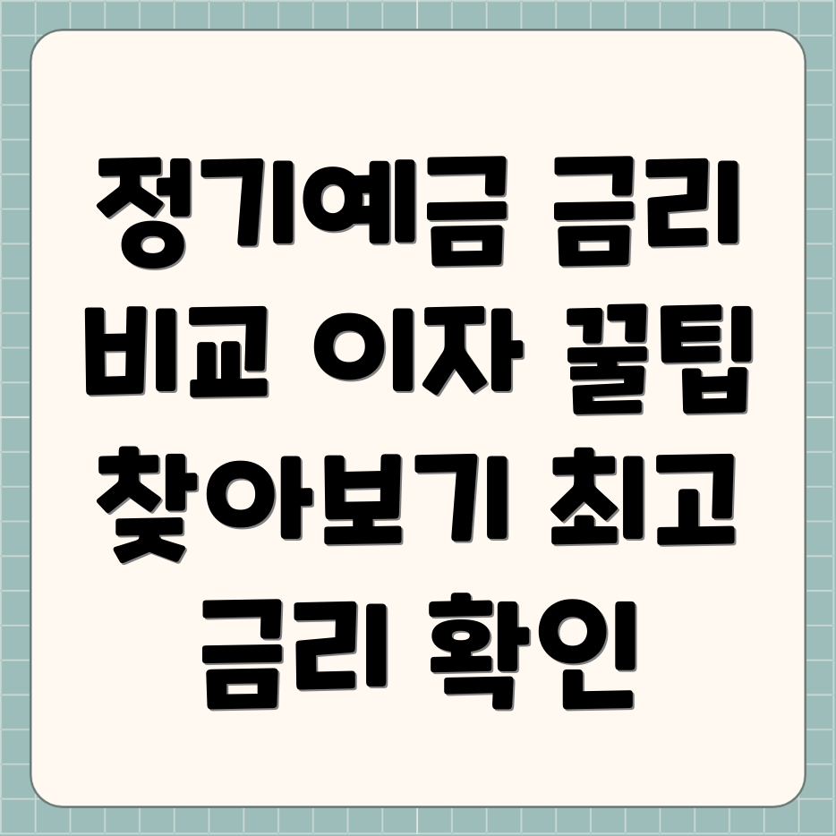 정기예금 금리 비교