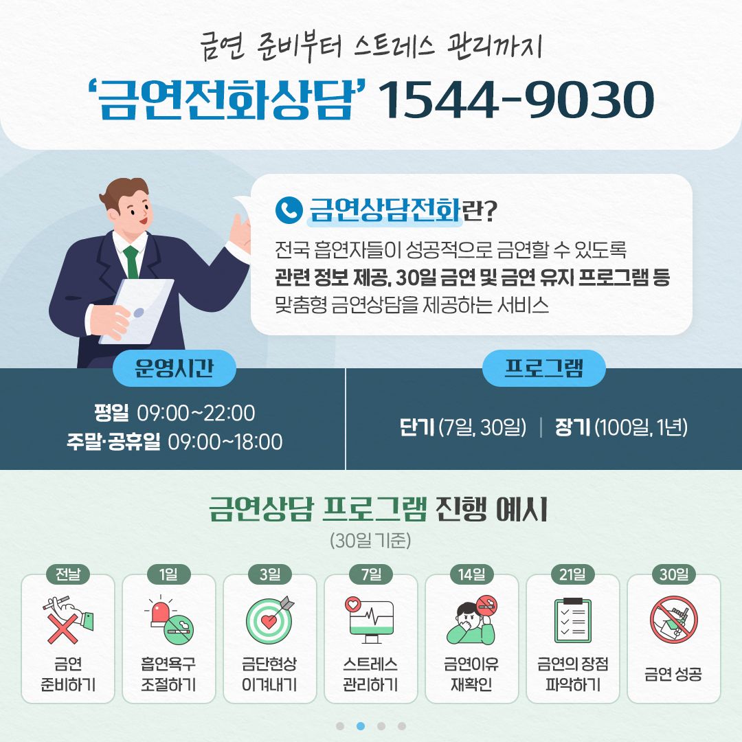 금연전화상담