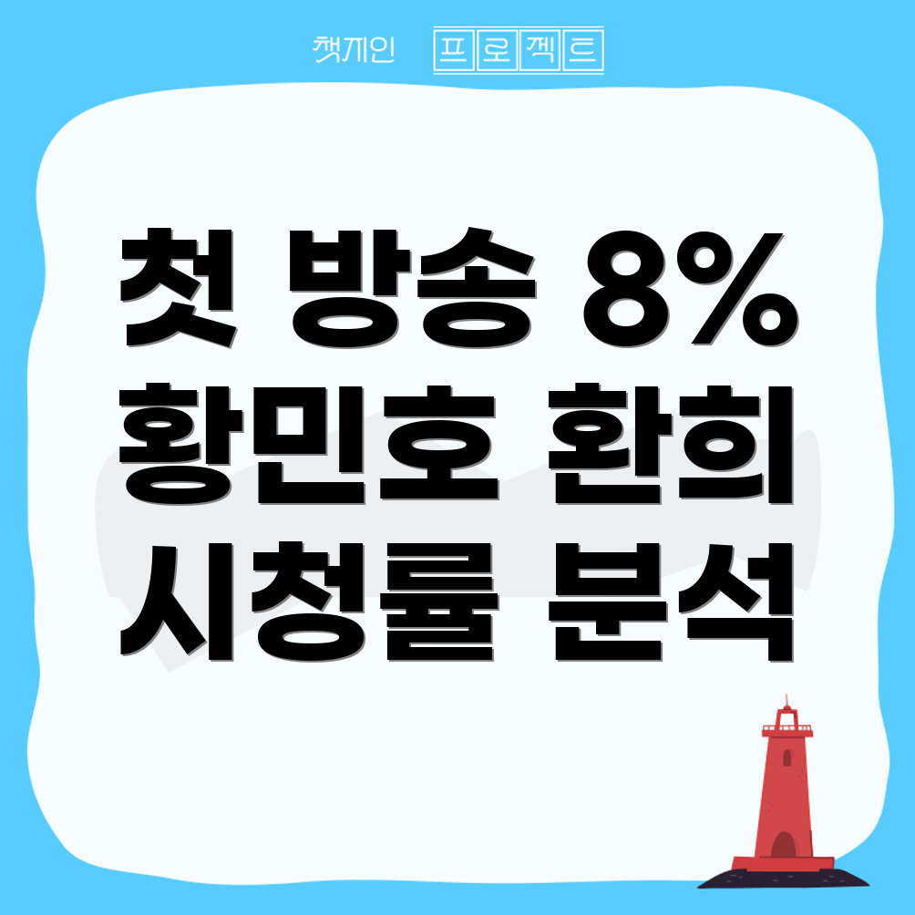 현역가왕2