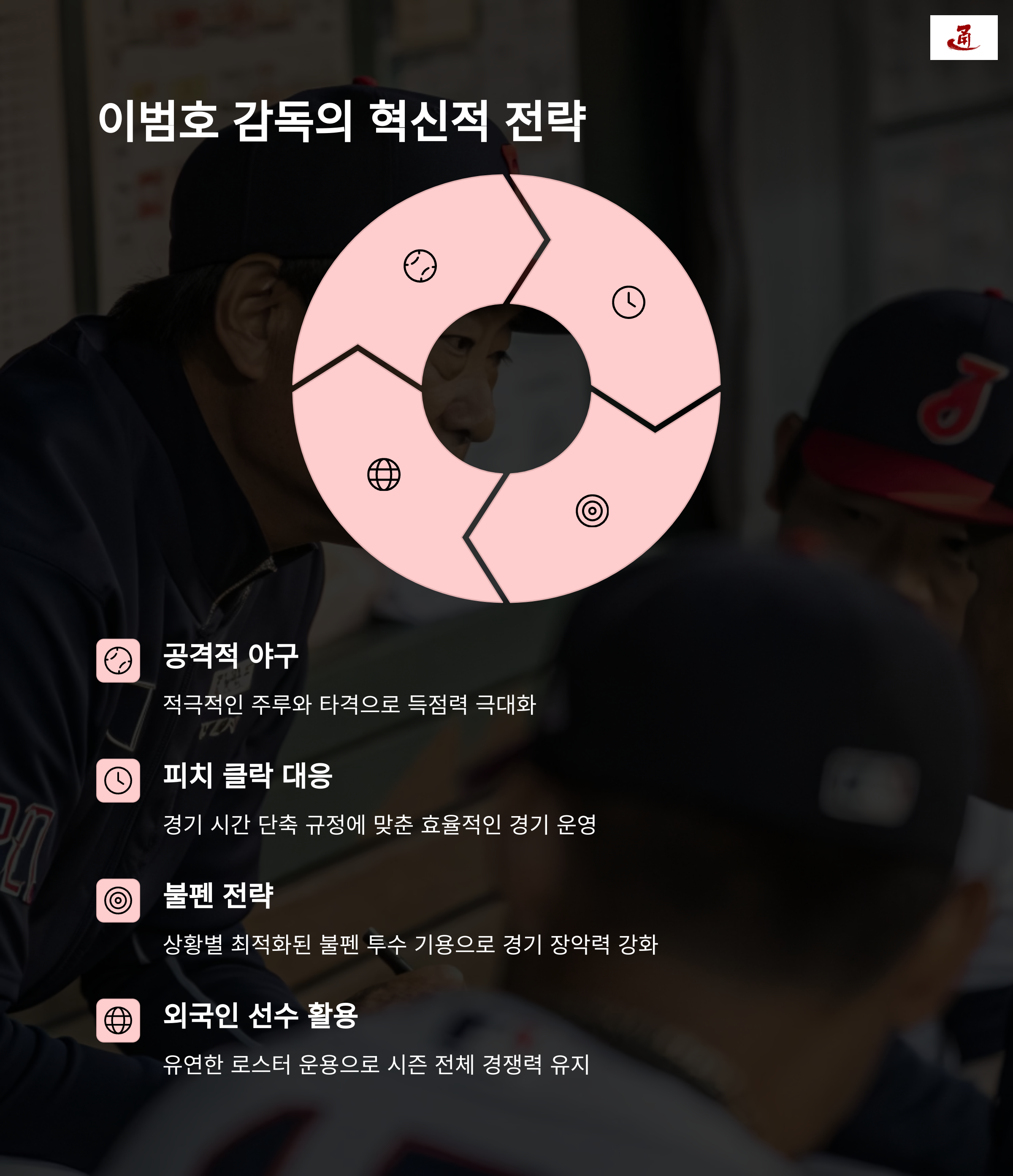 2025년 기아 타이거즈