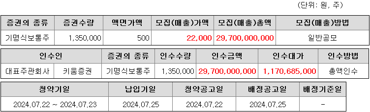 피앤에스 이미지