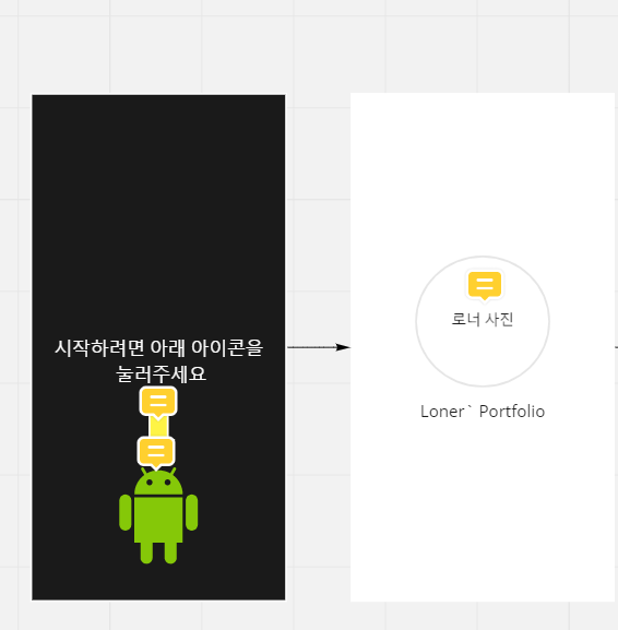  포트폴리오 앱 제작(3)  - UI 만들기, 머트리얼 디자인을 참고하며..