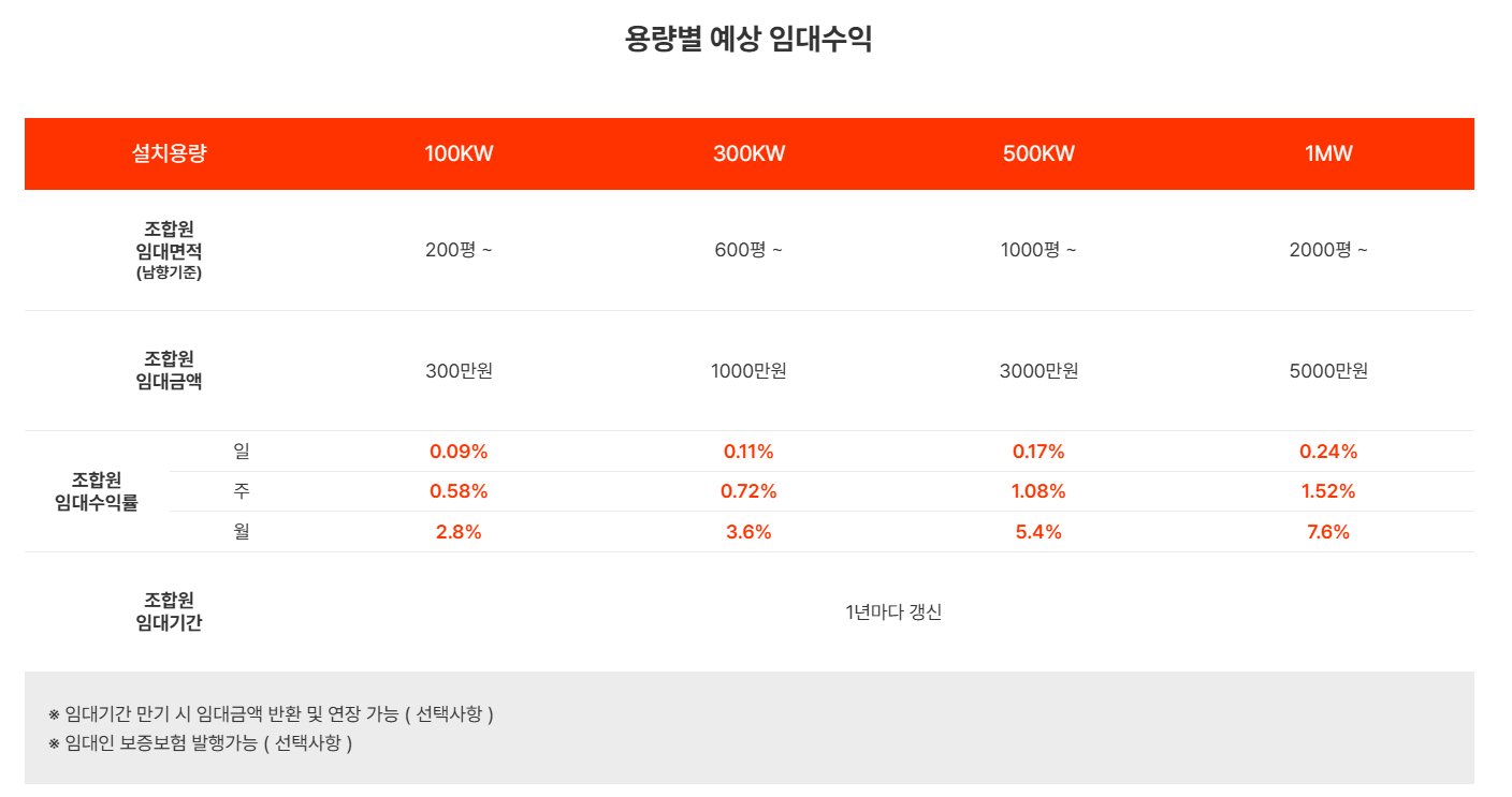 (주)동양환경 이미지